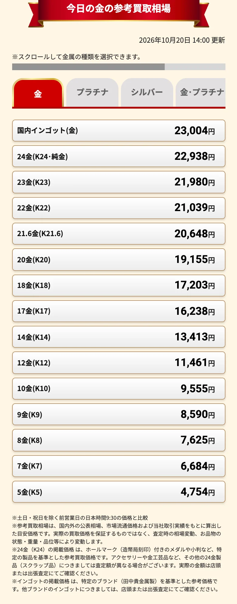 おたからや公式サイトの今日の金の参考買取相場の画面