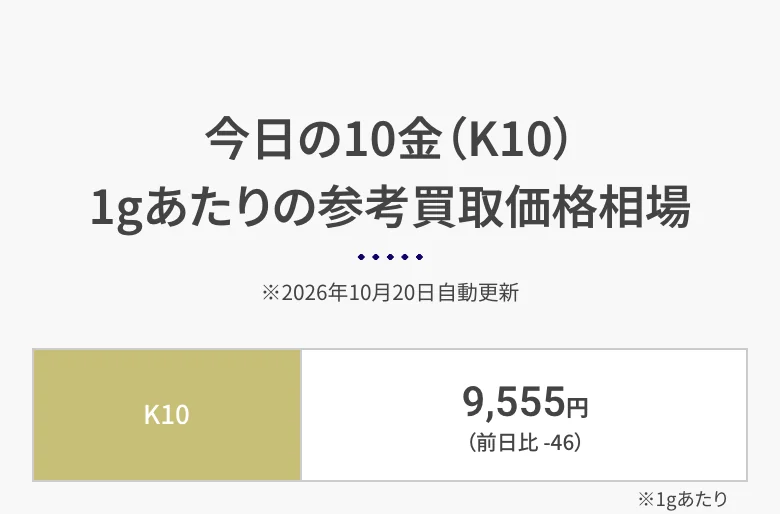 買取大吉公式サイトの今日の10金の参考買取価格相場の画面