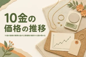 10金の価格の推移と金の公表価格の関係を表したアイキャッチ